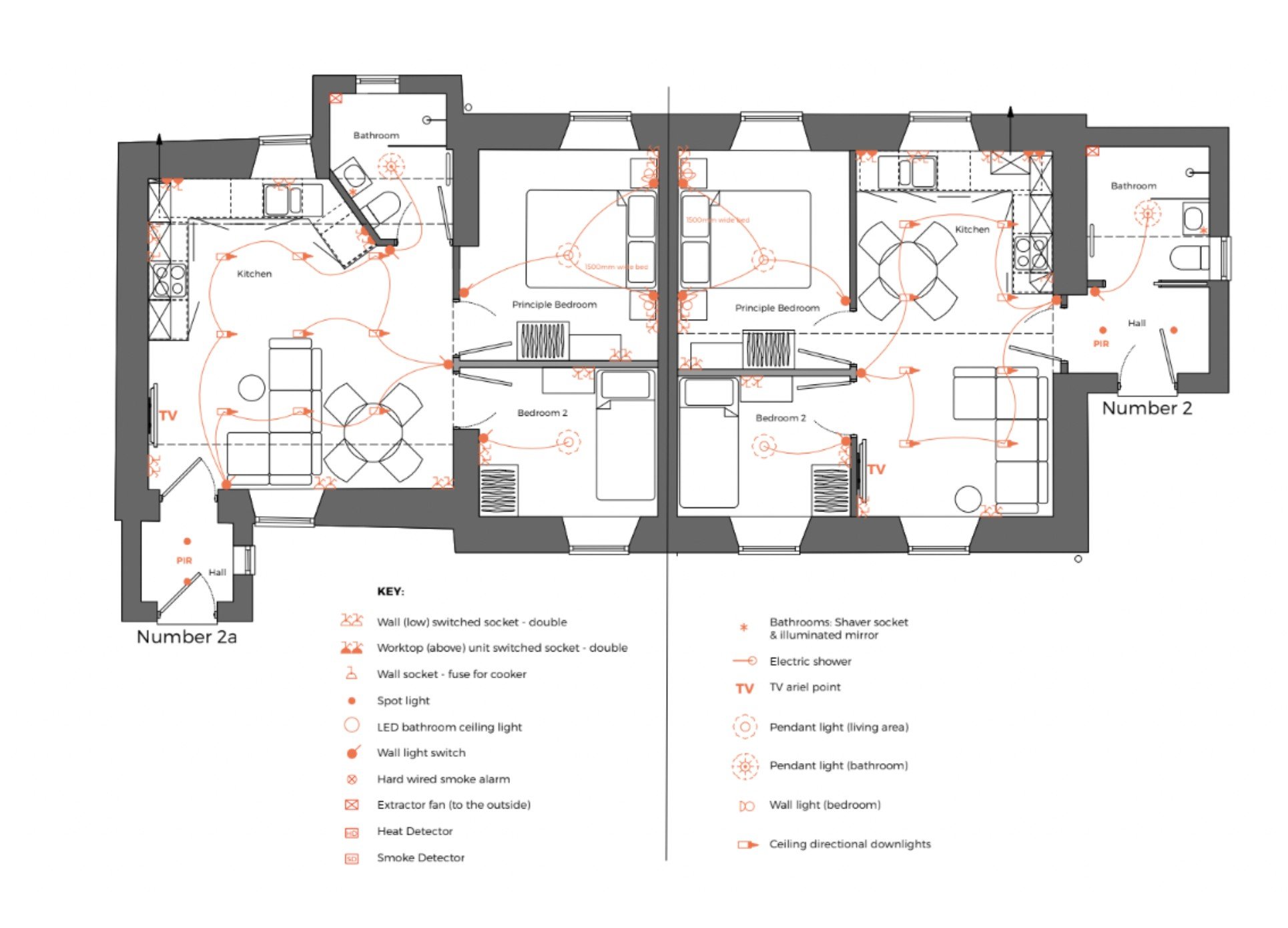 Floor plan of two apartments, Number 2 and 2a, showing kitchens, bedrooms, bathrooms. Includes key with icons for sockets and lights.