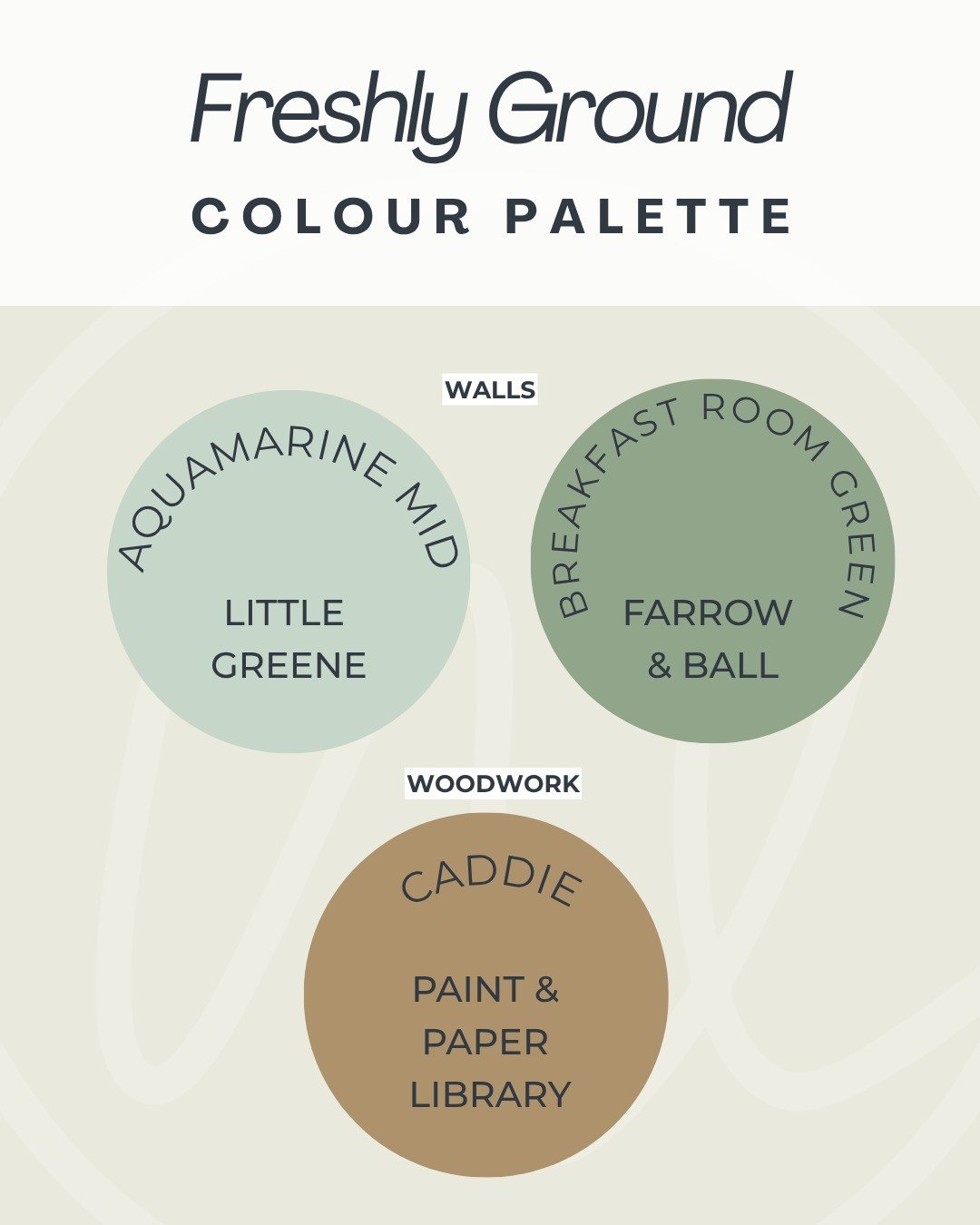 Freshly Ground color palette image with three circles: aquamarine, green, and brown labeled for walls and woodwork. Calm and neutral tones.