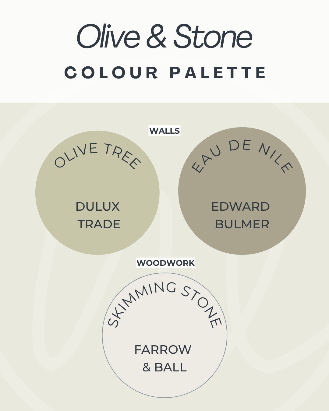 Color palette titled Olive & Stone with three large circles: Olive Tree by Dulux, Eau de Nile by Edward Bulmer, and Skimming Stone by Farrow & Ball.